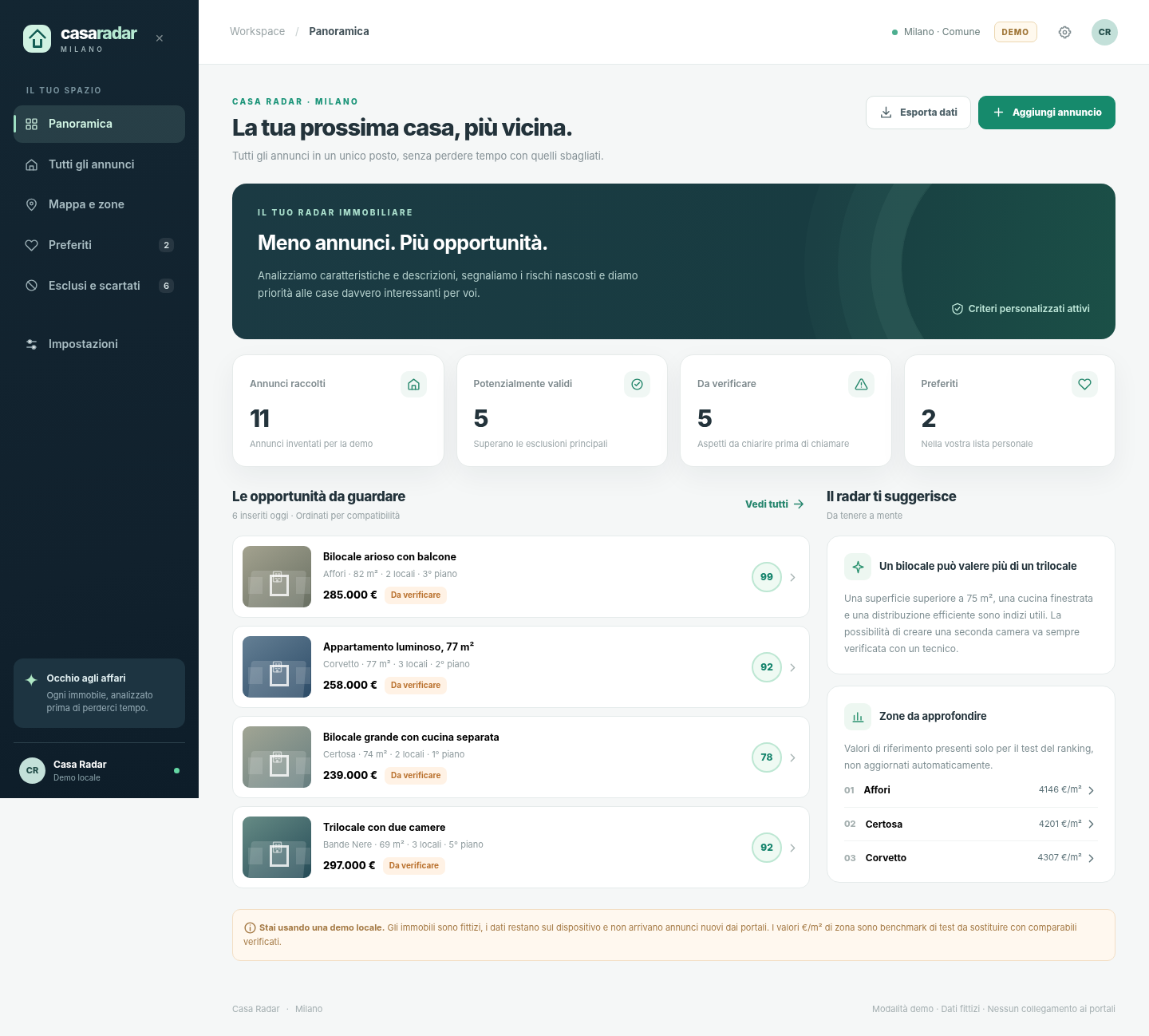 Anteprima della dashboard Casa Radar Milano